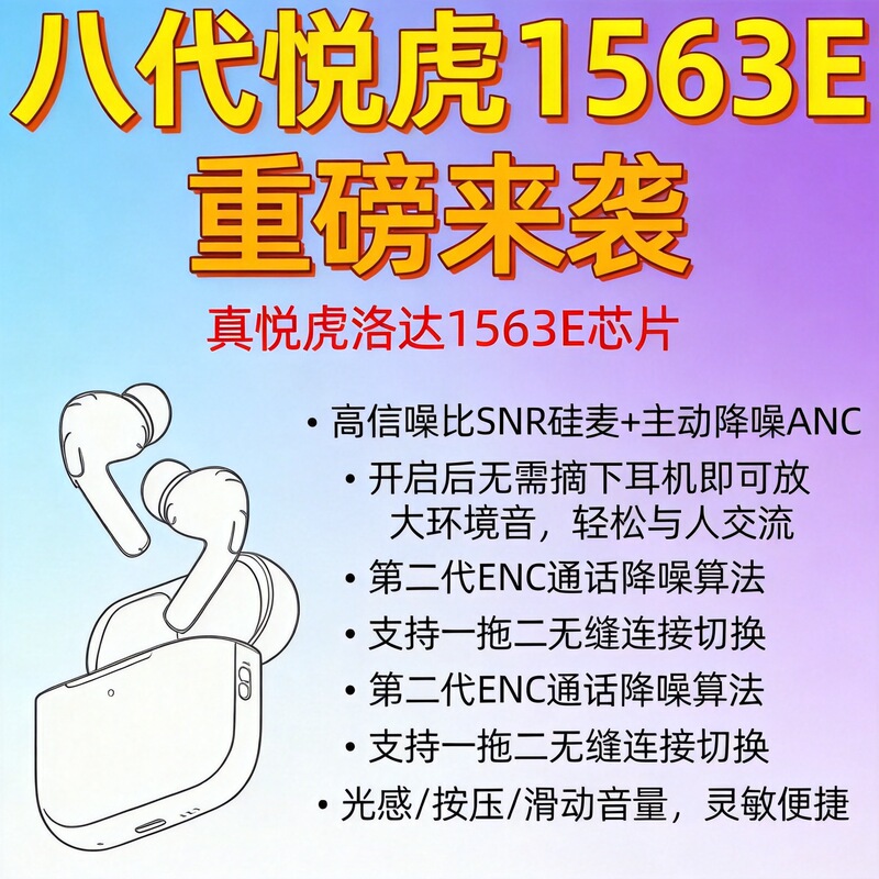 Pro3 Bluetooth Earphones, 8th Generation Yuehu Loda 1563E Noise Reduction, Suitable for Apple AirPods Pro3 Earphones Pro3 Bluetooth Earphones, 8th Generation Yuehu Loda 1563E Noise Reduction, Suitable for Apple AirPods Pro3 Earphones