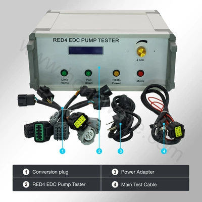 Electronic Speed Controller, Avtomobil diaqnostika alətləri