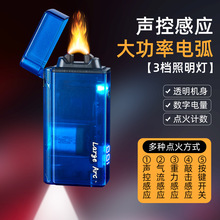 USB��늆�늻���������Ͳ������L���C2025����ߙn��ʿ