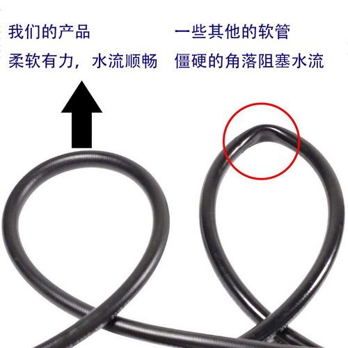 Cross-border e-commerce cleaning machine high-pressure pipe car wash machine water outlet pipe threaded quick-connect joint factory self-owned