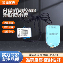 4G���Wˮ�����wʽ�y������ˮ�����ⷿ���M�����ԁ��y���A���M