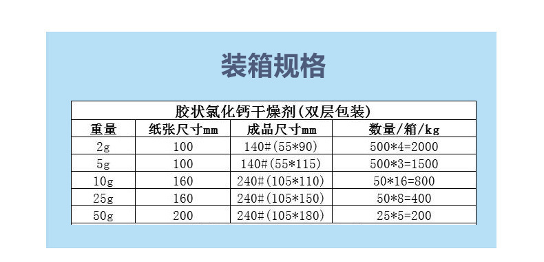 车灯干燥剂