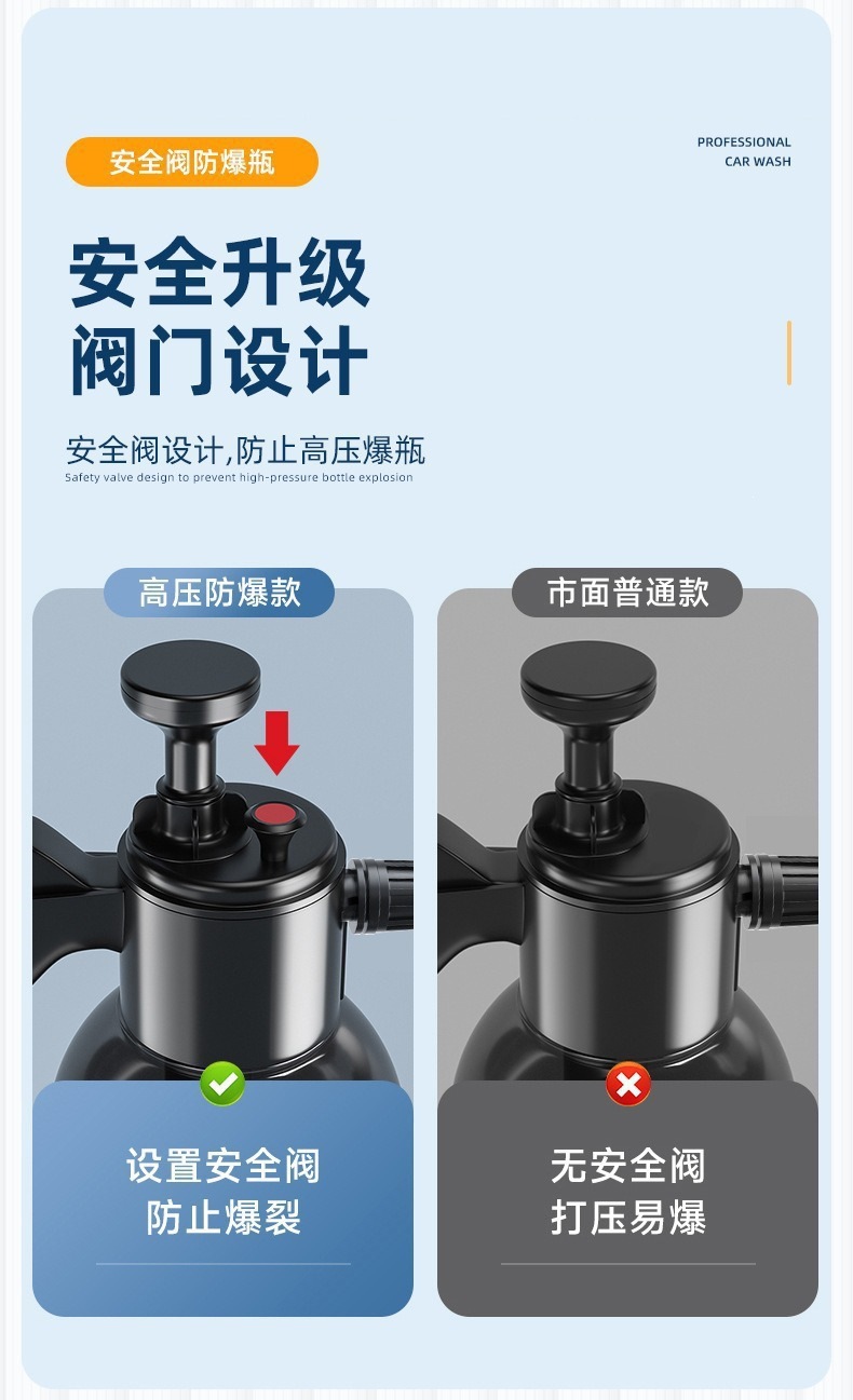 Manual Car Wash Foam Sprayer Handheld Household Car Wash Liquid Foaming Tool High-Pressure Pa Pot Car Cleaning Tool Set