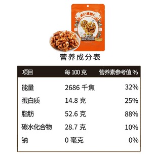 ��ֻ�������������68g/����y������ζ��ʳС�������e��ʳС��