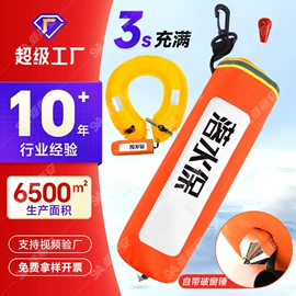 其他救生器材;救生衣;救生圈