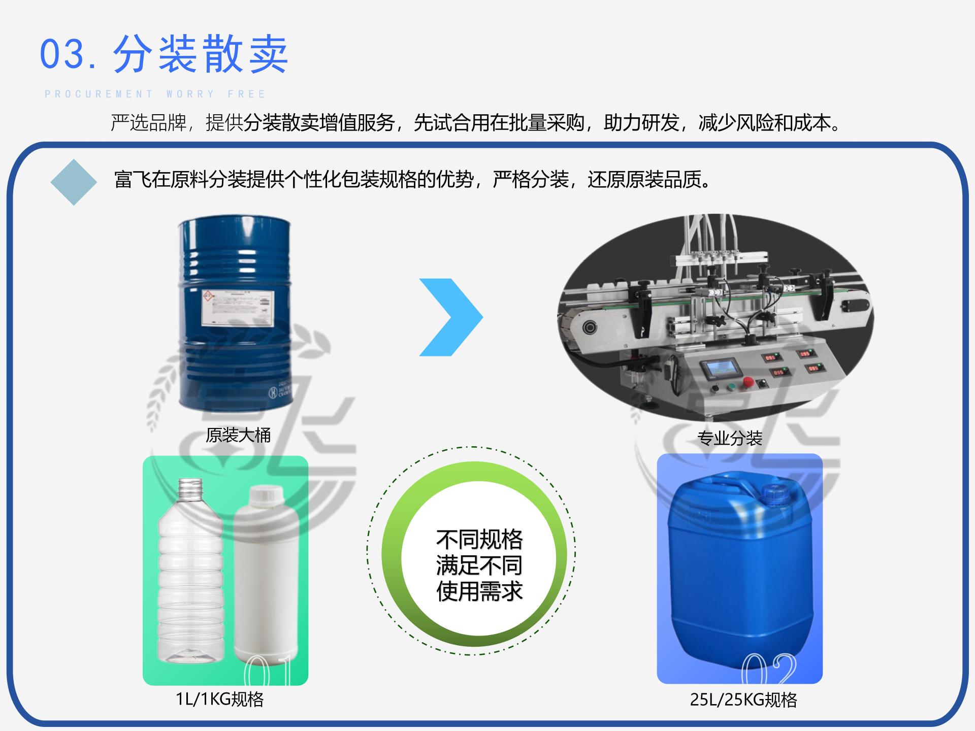 富飞产品详情页固定部分_06.jpg