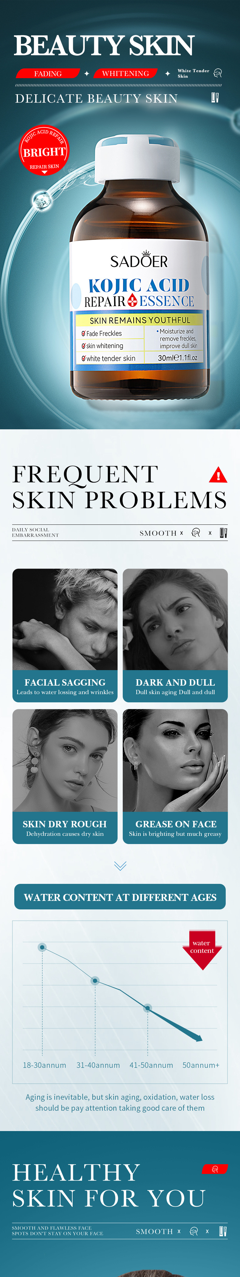  SADOER All  Repair essence 30ml moisturizing pore repair_voghion.com