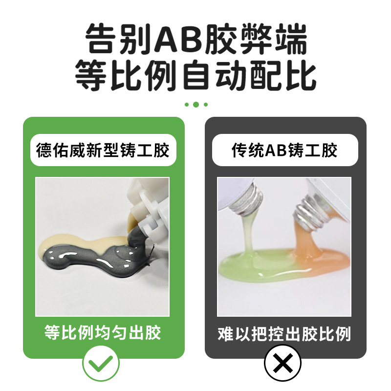 高強度鋳造接着剤、高温耐性溶接接着剤、金属鉄強力接着剤、漏れ修理剤、万能溶接AB接着剤|undefined