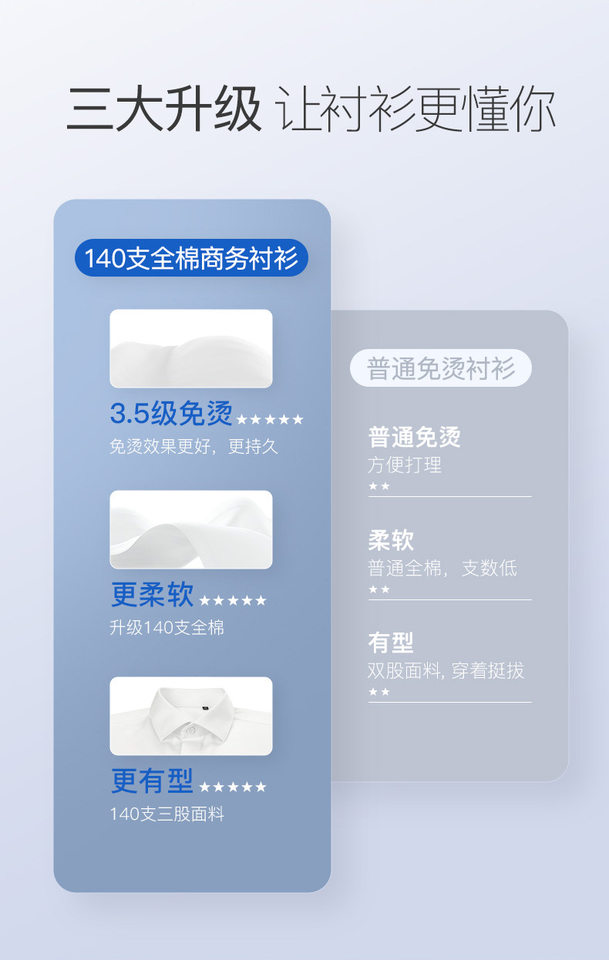 Áo sơ mi nam dài tay cotton 140s cổ vuông chống nhăn không cần ủi form vừa vặn — Màu xanh nhạt-dài tay-cổ vuông-02, Trắng dài tay-cổ vuông-01, Xám dài tay-Cổ vuông-07 chi tiết 8