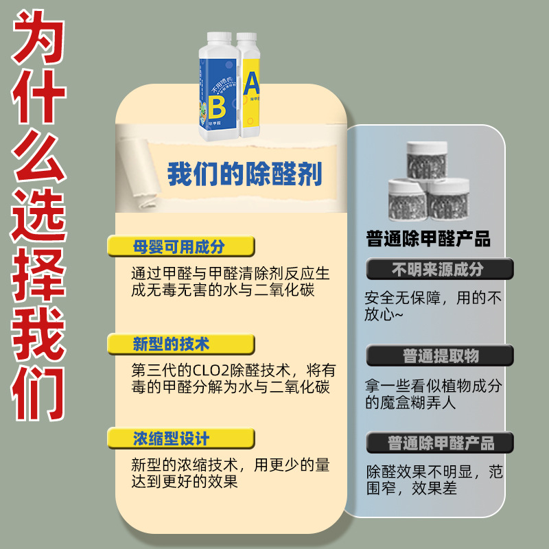 Guangzhou Jianis New Home Interior Deodorizing Formaldehyde Air Purifier Formaldehyde Remover Color Change Magic Box