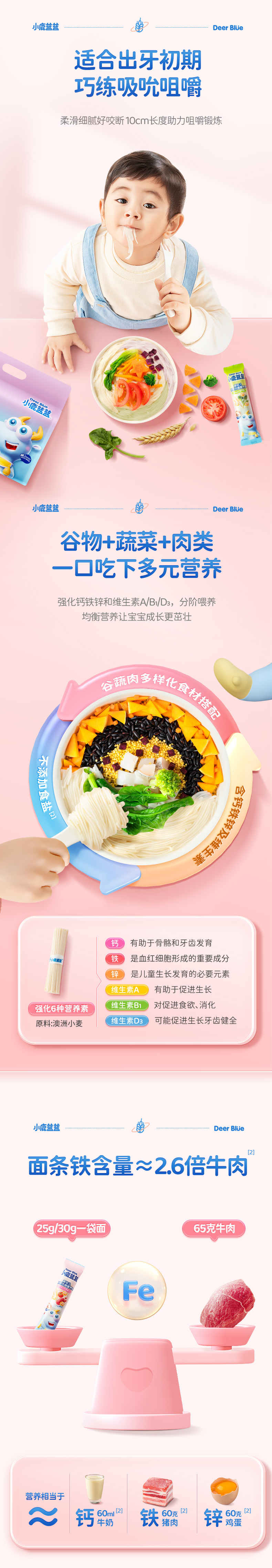 面3(咀嚼+多元+称)