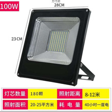 LEDled̽յƻLEDͶƻƻ.Ӧ