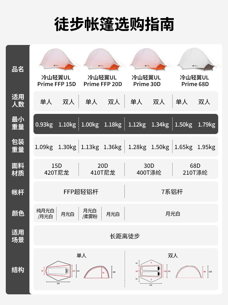 Mugao Di Cold Mountain Light Wing UL2 Tent 30D Outdoor Lightweight Long-Distance Hiking Tent Camping Overnight Tent