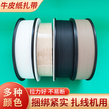 �����������C�ô��ţƤ������ �Sɫ�����Ƽ��������b������