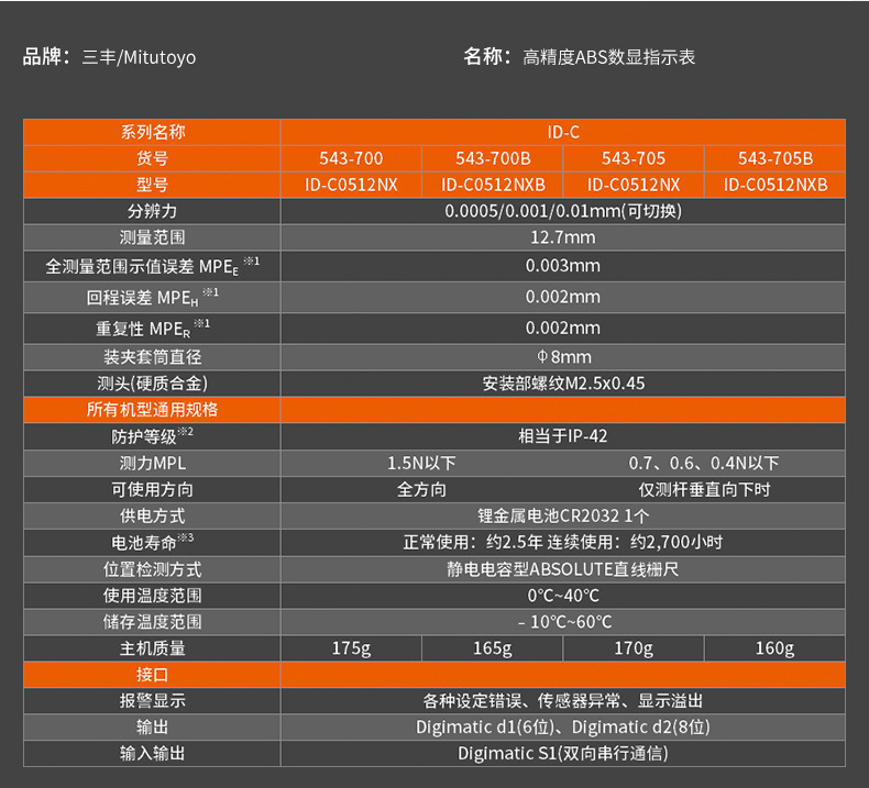 三豐Mitutoyo數顯千分表543-735B