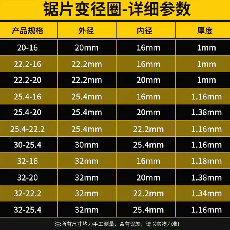グラインダー内穴ワッシャー刃鋸刃切断片変径リング20回転16平パッド25.4回転22.2回転|undefined