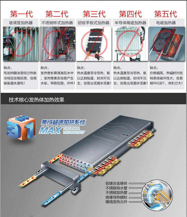 即热式8KW详情_06