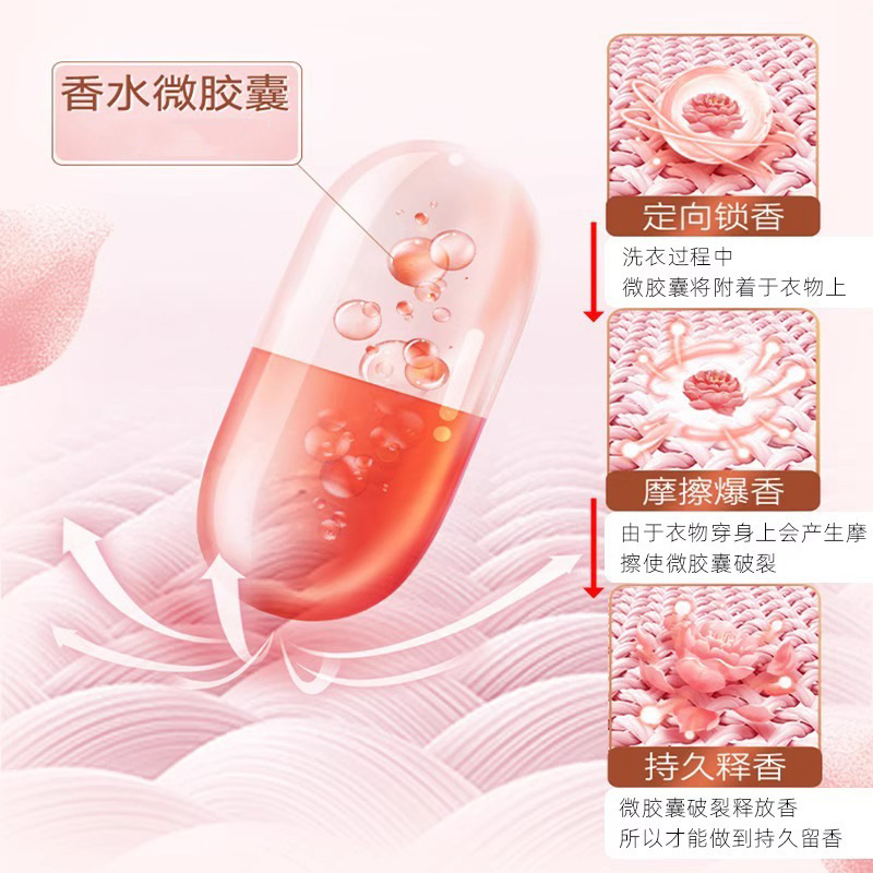 ClimaMaster Scented Laundry Detergent - Long-lasting fragrance, softens fabrics, removes stains, affordable household bagged detergent