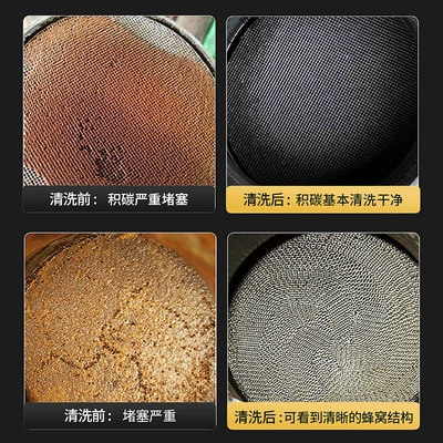 Fuel Enhancer, Motor gasoline additive