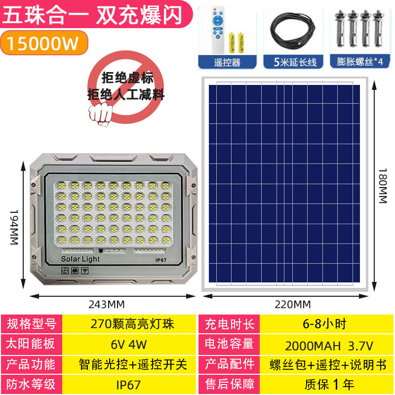 国境を越えたハイパワー工学サッカーフィールドバスケットボールコート投光器高射砲看板ガーデンライトソーラー投光器|undefined