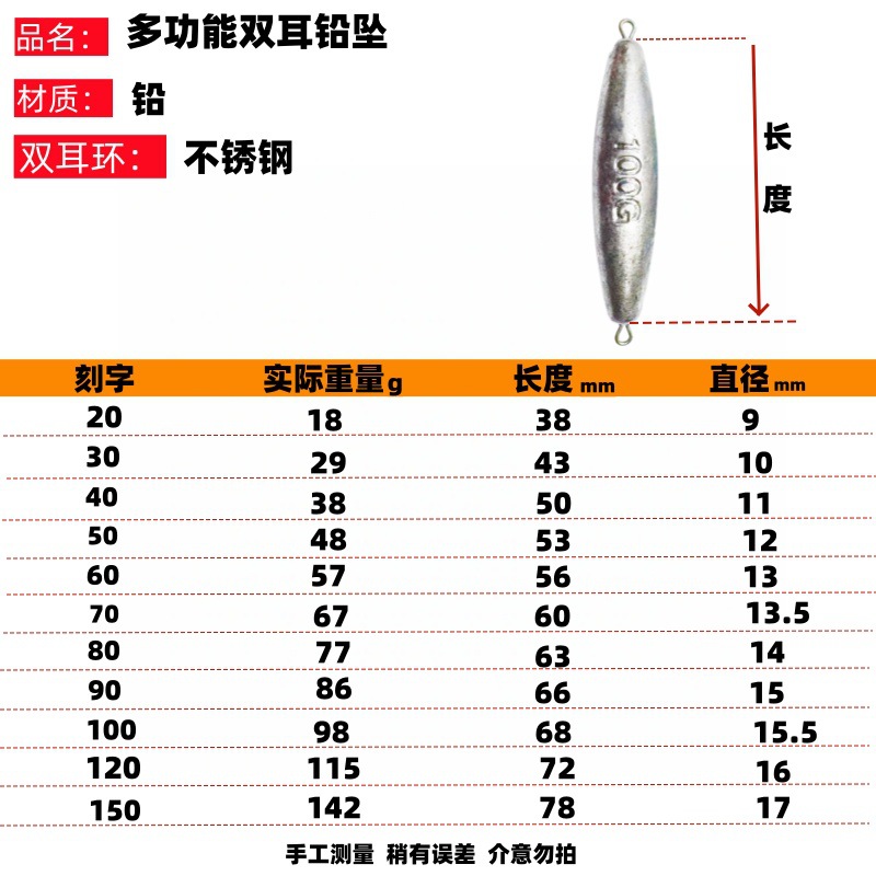 양고리 낚시 납봉돌 채비 연결용 납추 20g부터 150g