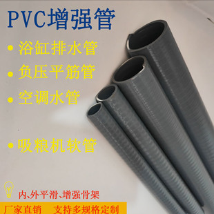 ���Sֱ�NPVC������ˮ��ܛ�����Z�ܿ��{��ƽ�ݼy���y��ˮ��ܛ��