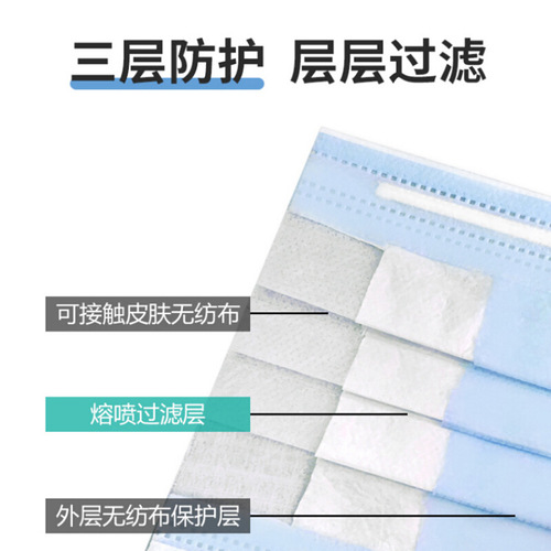 Haishi Hainuo disposable medical surgical white model sterilization independent packaging medical use can be wholesaled