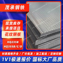 �F؛�S��ֱ�N��܈HQ235B��\���y��HQ355B/C/D�ͺϽ𻨼y䓰�