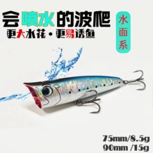 ��ˮ�����hͶ·�����Dˮ��ϵ��ˮײˮ���Ǵ�ˮ�������N���h�~�|�~