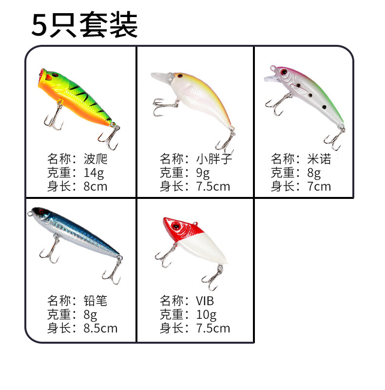 Shallow Diving Minnow Lures Sinking Hard Baits Fresh Water Bass Swimbait Tackle Gear