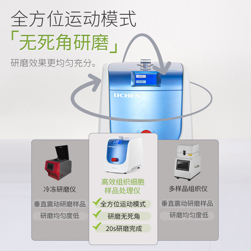 ������ͨ����֯��ĥ�Ǵ�������Ʒ�߾��ȸ�Ч���ٶ๦����ĥ