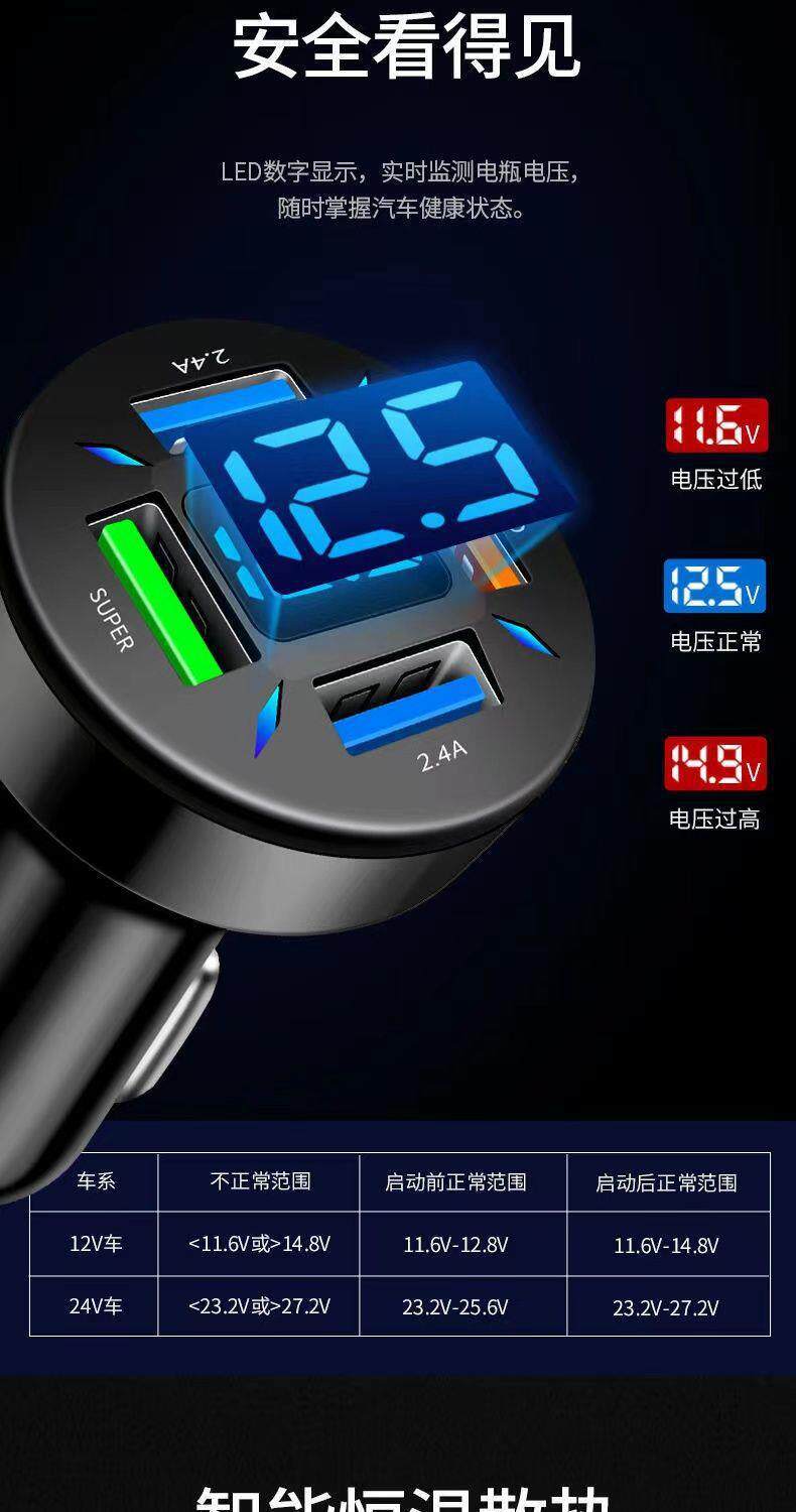 Super Fast Charging 120W Car Charger 66W Car Cigarette Lighter Charger with Dual USB Ports for Fast Phone Charging