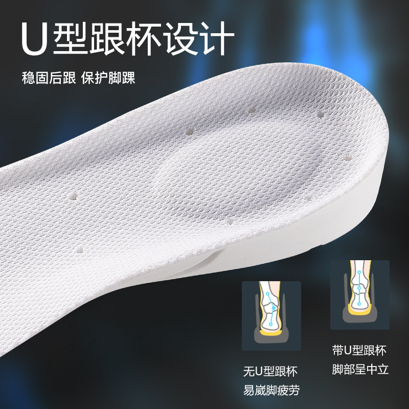 High insoles