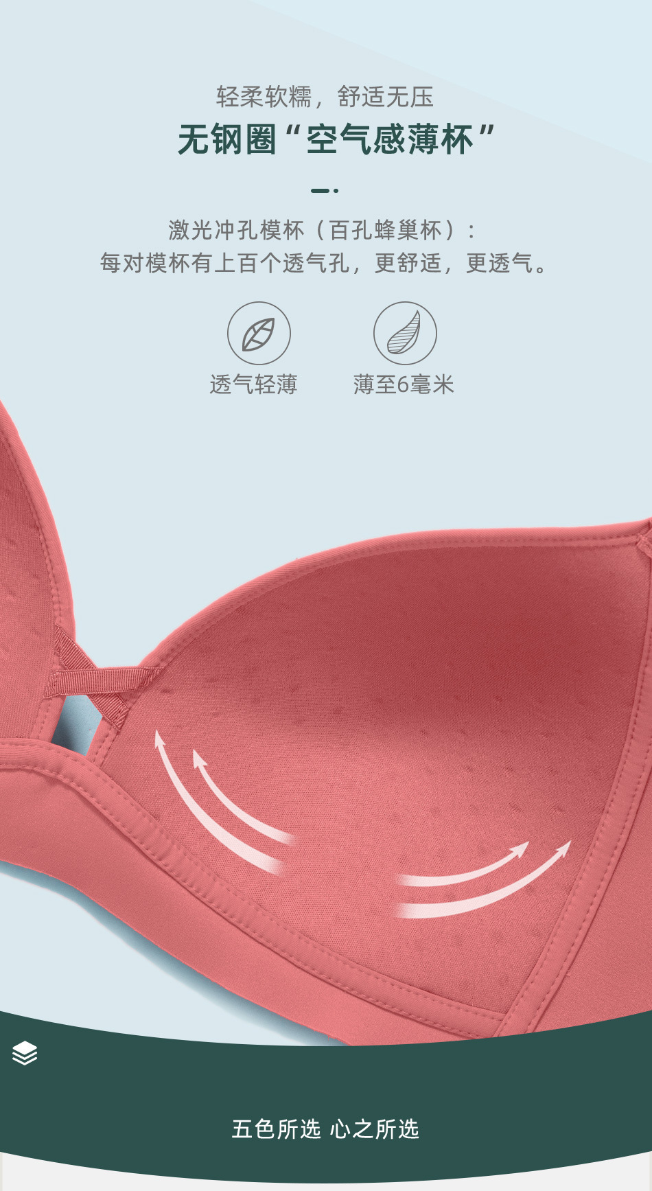 详情