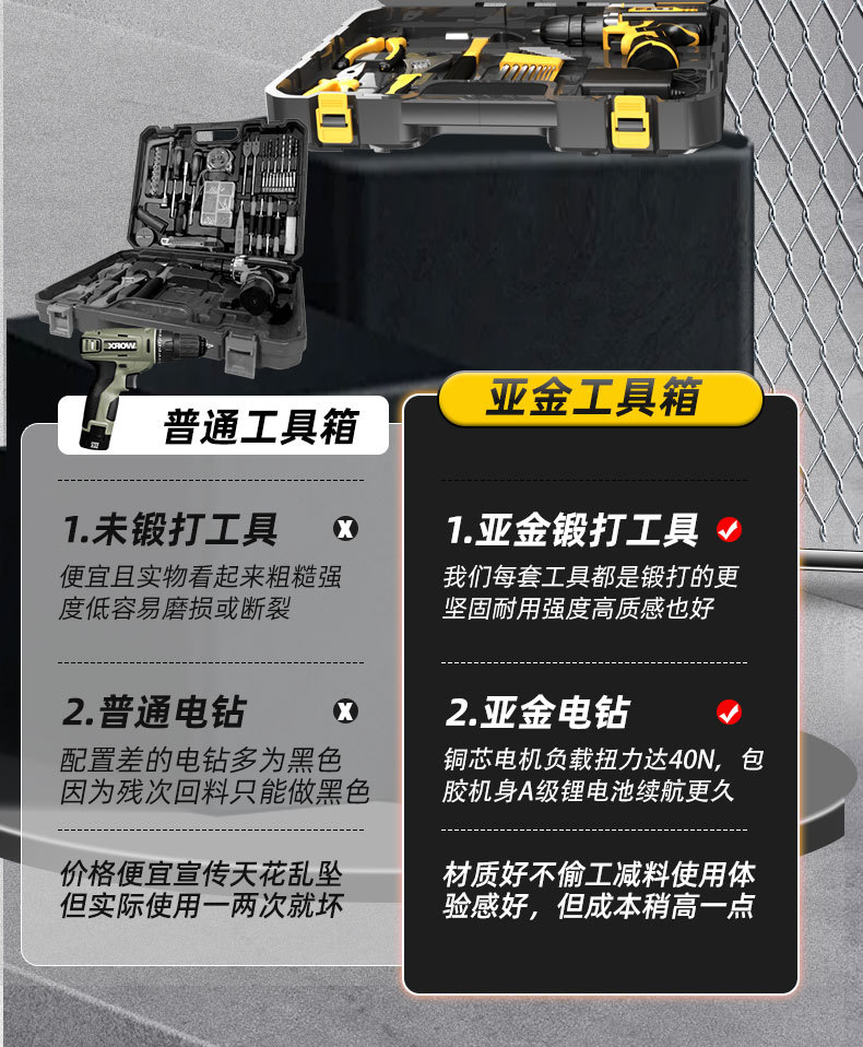 Cross-border Hot-selling Household Personal Use Repair Manual Multifunctional Multi-piece Set Deluxe Edition 12V Lithium Electric Drill Kit