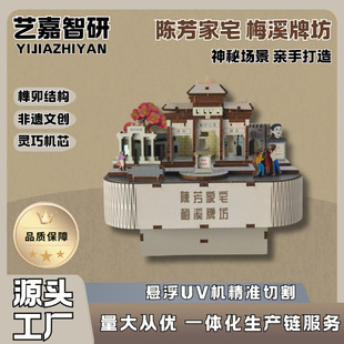 ꐷ���լ ÷Ϫ�Ʒ����wƴ�Dģ���ֹ�ƴ�bľ�ƕ���ģ�̈́��������