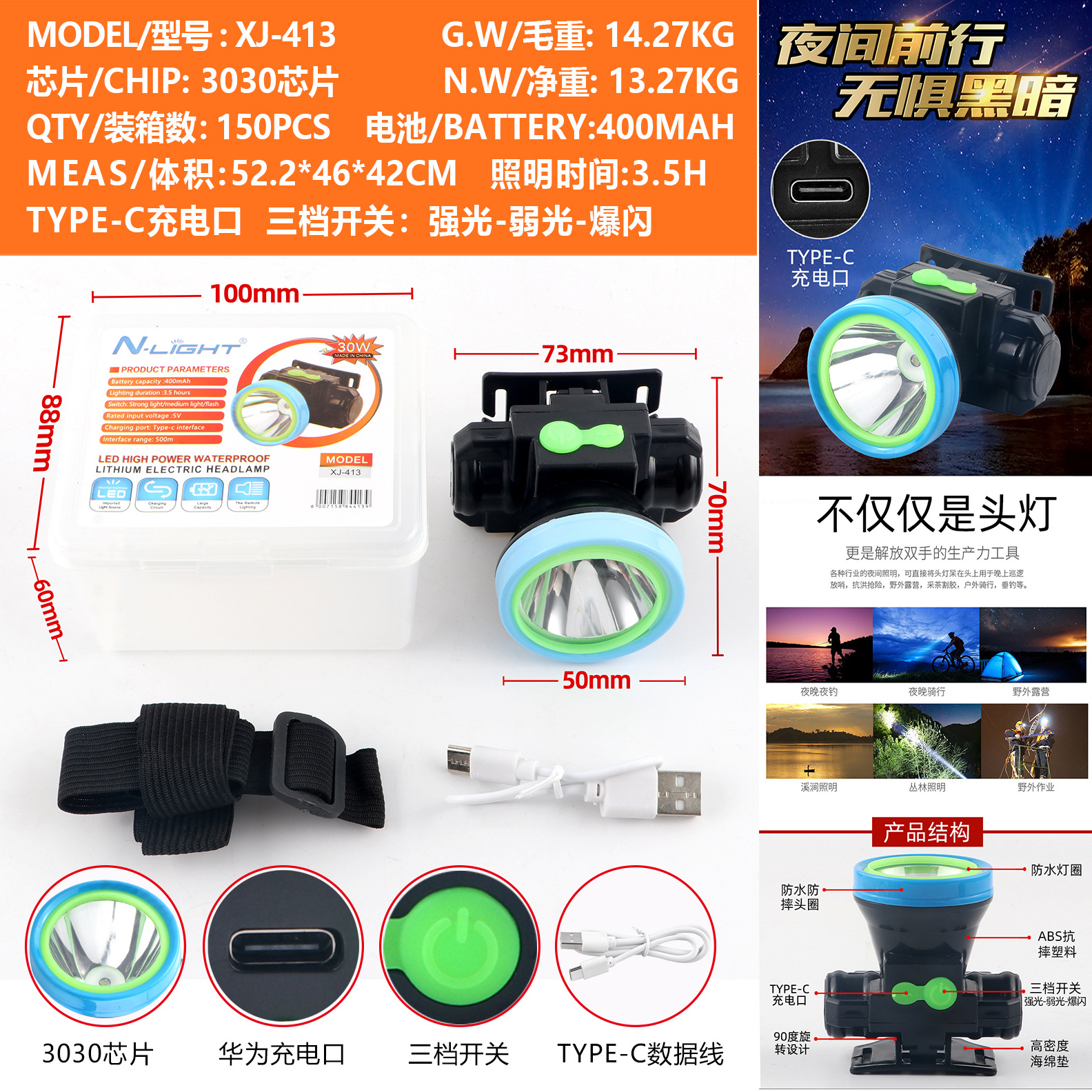 Linterna frontal LED súper brillante, linterna frontal de luz potente, venta al por mayor, para pesca nocturna, exterior, impermeable, lámpara de minero, linterna frontal