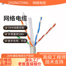 �S��ֱ��ԭ�a��ֱ�����ƾW���W�j��|��ȼ����CAT5ECAT6CAT6A