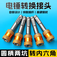 �p����N�D���^�A���ɿӃɲ��D���Ǳ��_������^��Ͳ��Ó���i�ӗU