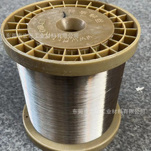 ����631�F�澀 304���P䓾� ���ɾ�Դ�^�S�ҬF؛���lҎ���Rȫ