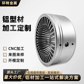 铝及铝合金材;其他灯具配件;金属建材