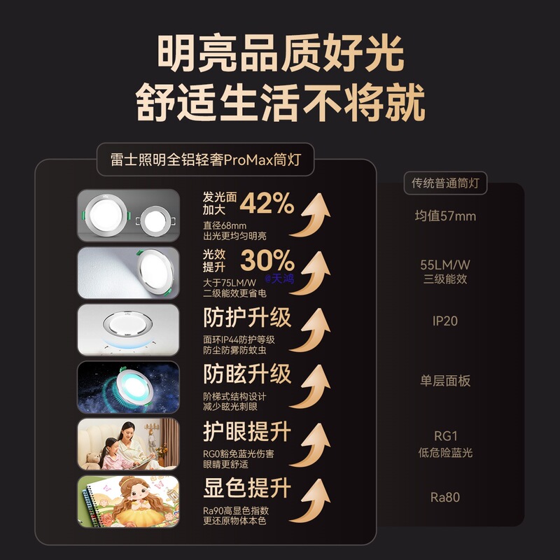 Lighting Downlight Barrel Light Hole Light Living Room Home Embedded Hole Light Ceiling Ceiling Light Spotlight