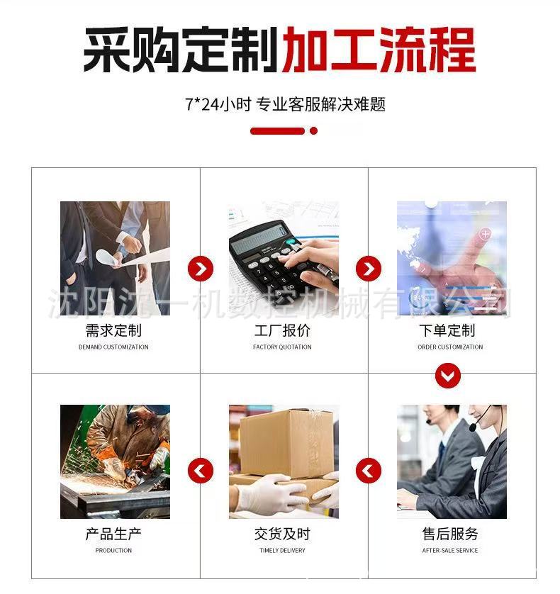 采购定制加工流程
