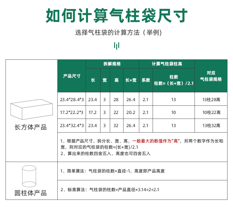 包装盒气柱袋_06.jpg