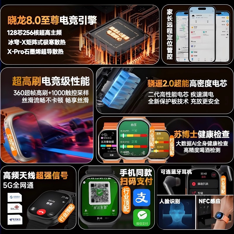 【2025新款蜂窝版】华强北s10手表顶配版s9智能手表可插卡青批发|undefined