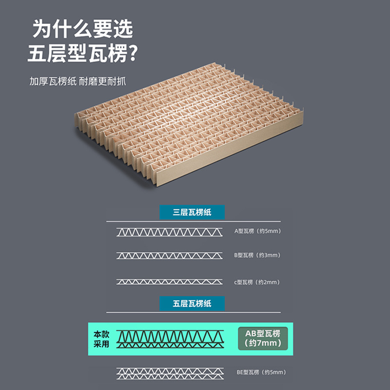 Venta al por mayor tablero del rasguño del gato grande brújula redonda reemplazable papel corrugado plástico gato nido resistente a los arañazos gato suministros juguetes para gatos