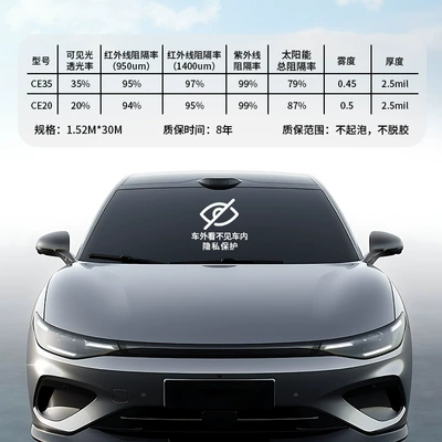 Nano Ceramic Eye Protection Film, Front Windshield Film, High-Definition, Low-Fog, Anti-Glare, Car Heat Insulation Film, Uv100, Uv Protection (Automotive Film) - 63-light-transmittance-152m30m