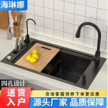 ̨�A�N�����ˮ�۵��ܲ˰�ܲ��P䓹�ˮϴ����ʡ�˳�ϴ��ۼ���