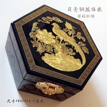 �����ǹ���������ؐ������Ƕ�ɹ������z�L�ʹ�ˇ����YƷ�ռ{��