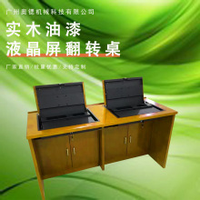 ���ؿ��ƄӰ�ʽ��X����С�W���D����X���p��С��Ƕ��ʽ���w����